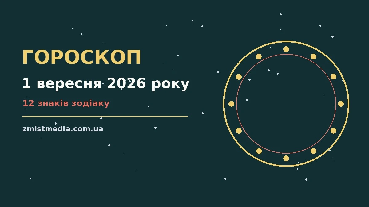 Гороскоп на 1 вересня 2026 року: поради для кожного знака про можливості й обережність