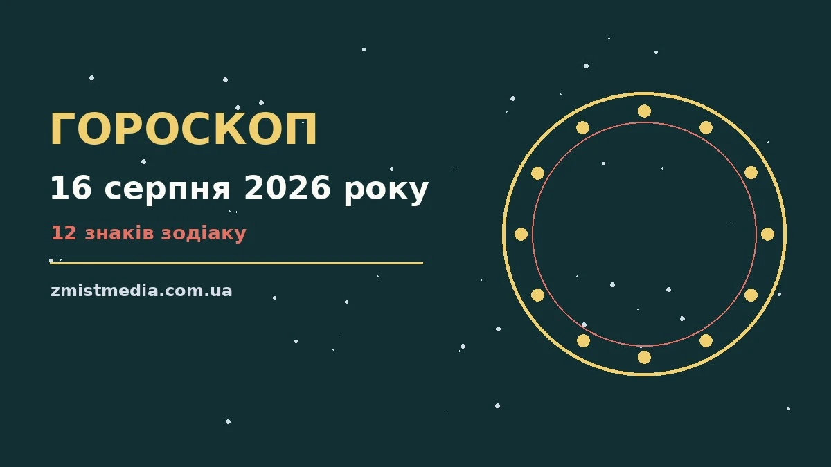 Гороскоп на 16 серпня 2026 року: поради для кожного знака про можливості й обережність