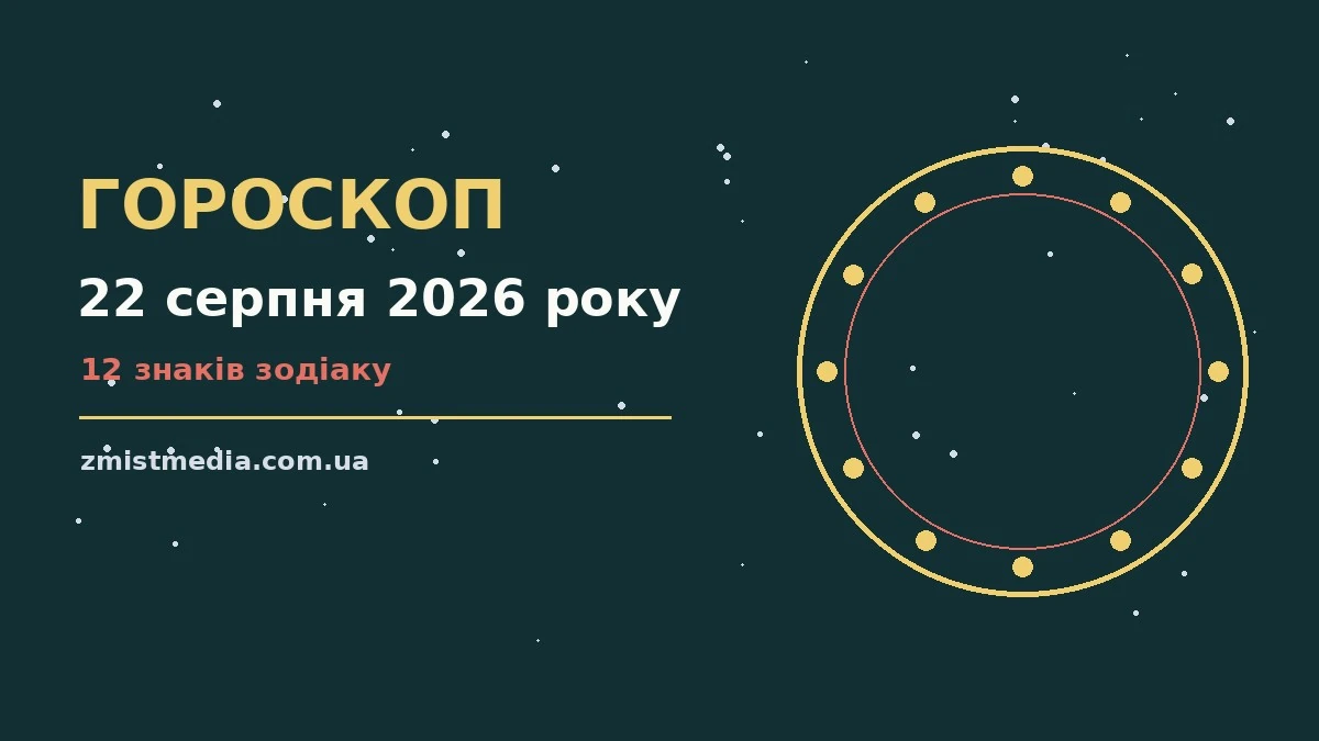 Гороскоп на 22 серпня 2026 року: поради для кожного знака про можливості й обережність
