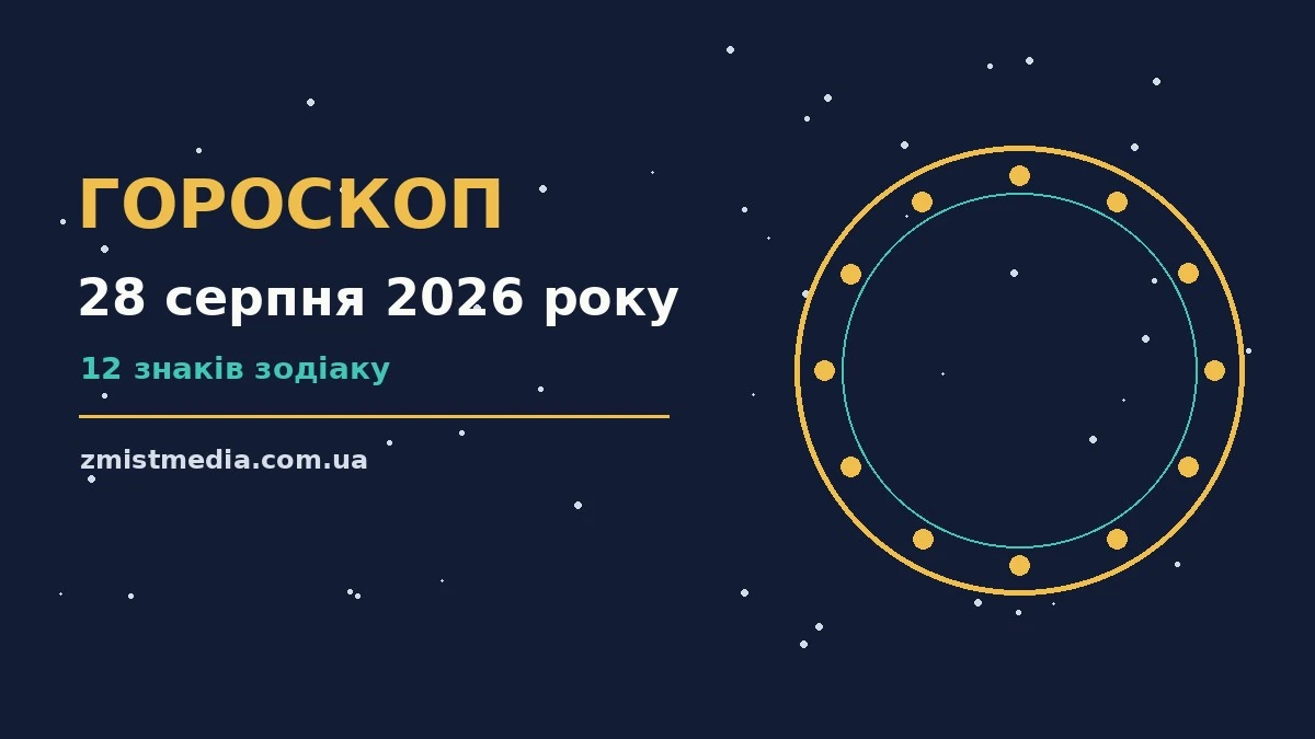 Гороскоп на 28 серпня 2026 року: поради для кожного знака про можливості й обережність