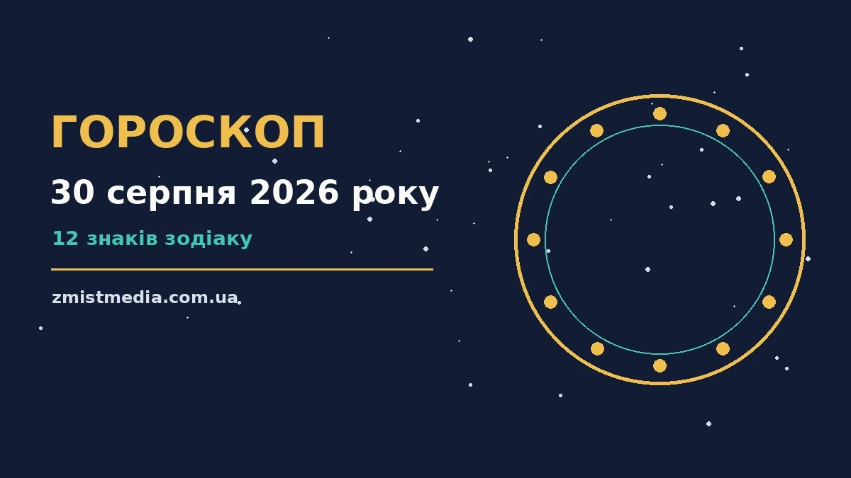 Гороскоп на 30 серпня 2026 року: поради для кожного знака про можливості й обережність