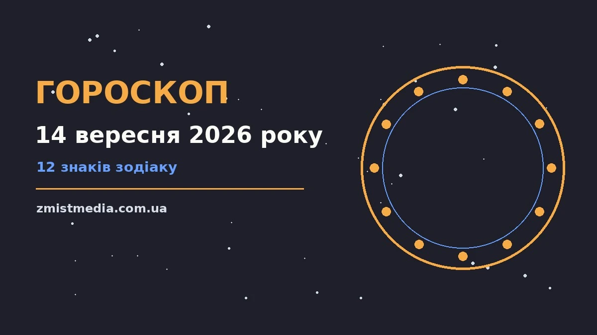 Гороскоп на 14 вересня 2026 року: поради для кожного знака про можливості й обережність