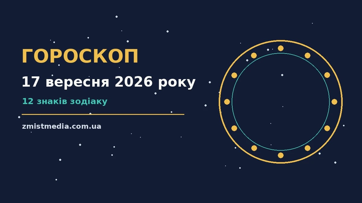 Гороскоп на 17 вересня 2026 року: поради для кожного знака про можливості й обережність