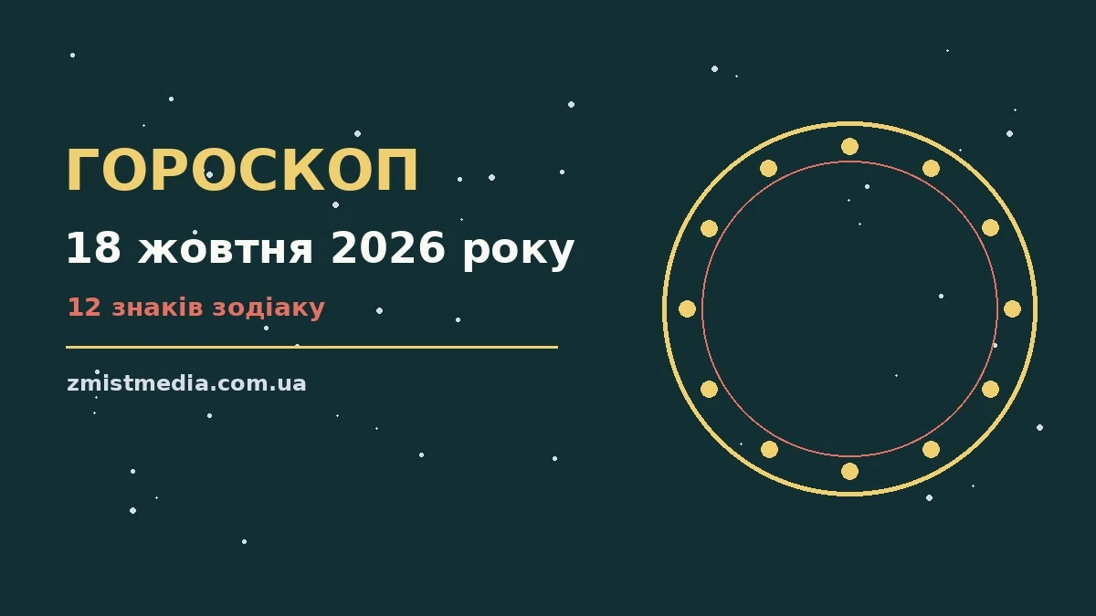 Гороскоп на 18 жовтня 2026 року: поради для кожного знака про можливості й обережність