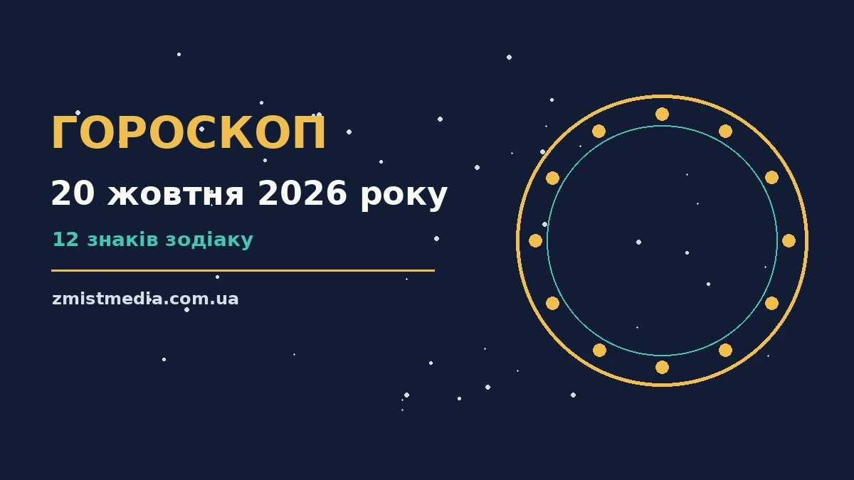 Гороскоп на 20 жовтня 2026 року: поради для кожного знака про можливості й обережність